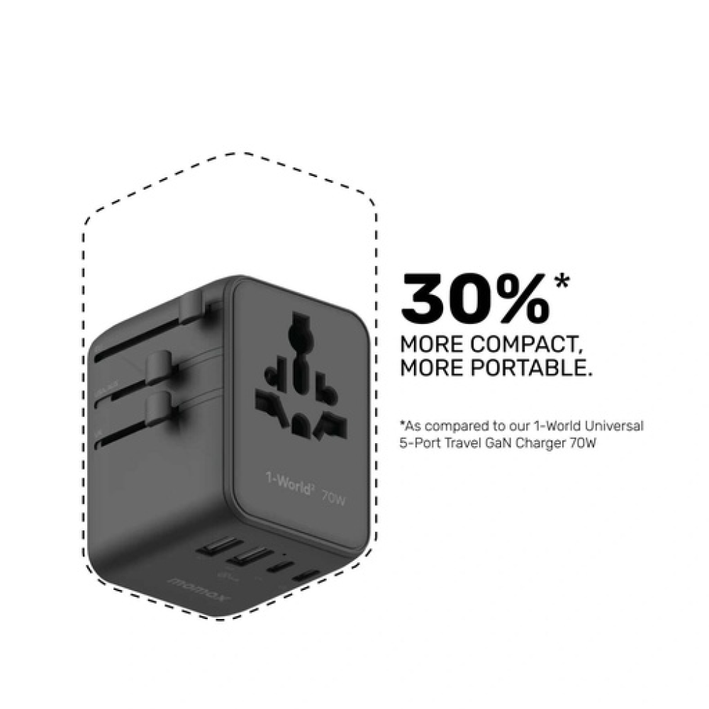 1-World² 5-Port Mini Universal Travel GaN Charger 70W with Dual AC Black 1-World² 5-Port Mini Universal Travel GaN Charger 70W with Dual AC Black