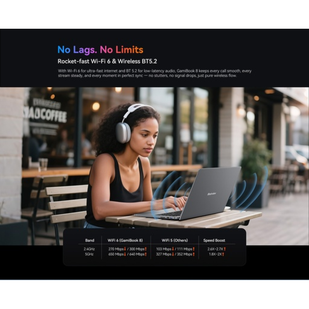 Blackview GamiBook 8 -16" Laptop (Ryzen 7-7735HS/32GB/1T SSD/Radeon Graphics 680M/Windows 11) Blackview GamiBook 8 -16" Laptop (Ryzen 7-7735HS/32GB/1T SSD/Radeon Graphics 680M/Windows 11)