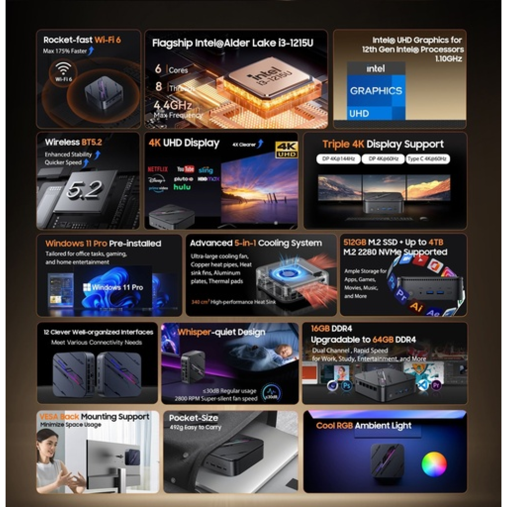 BlackView Μini PC MP100 PRO I3 16GB 512GB SSD Win11 Pro Black