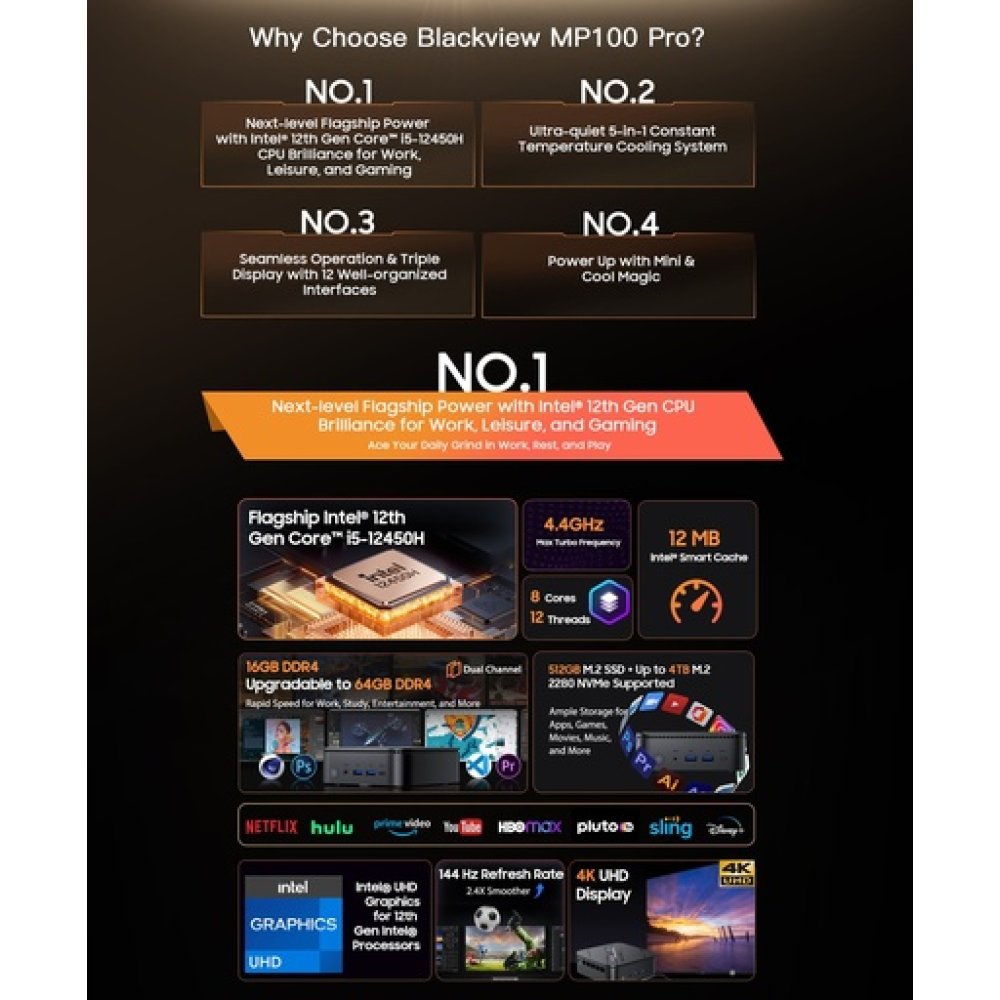 BlackView Μini PC MP100 PRO i5-12450H 16GB 512GB SSD Win11 Pro Black BlackView Μini PC MP100 PRO i5-12450H 16GB 512GB SSD Win11 Pro Black