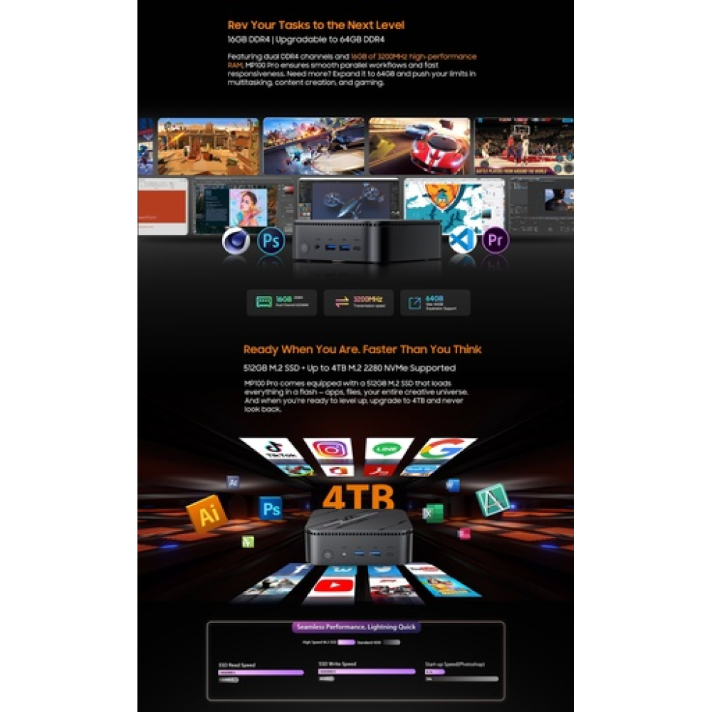BlackView Μini PC MP100 PRO i5-12450H 16GB 512GB SSD Win11 Pro Black BlackView Μini PC MP100 PRO i5-12450H 16GB 512GB SSD Win11 Pro Black