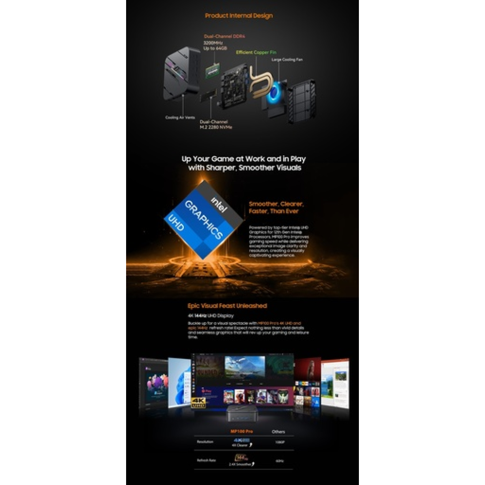 BlackView Μini PC MP100 PRO i5-12450H 16GB 512GB SSD Win11 Pro Black BlackView Μini PC MP100 PRO i5-12450H 16GB 512GB SSD Win11 Pro Black