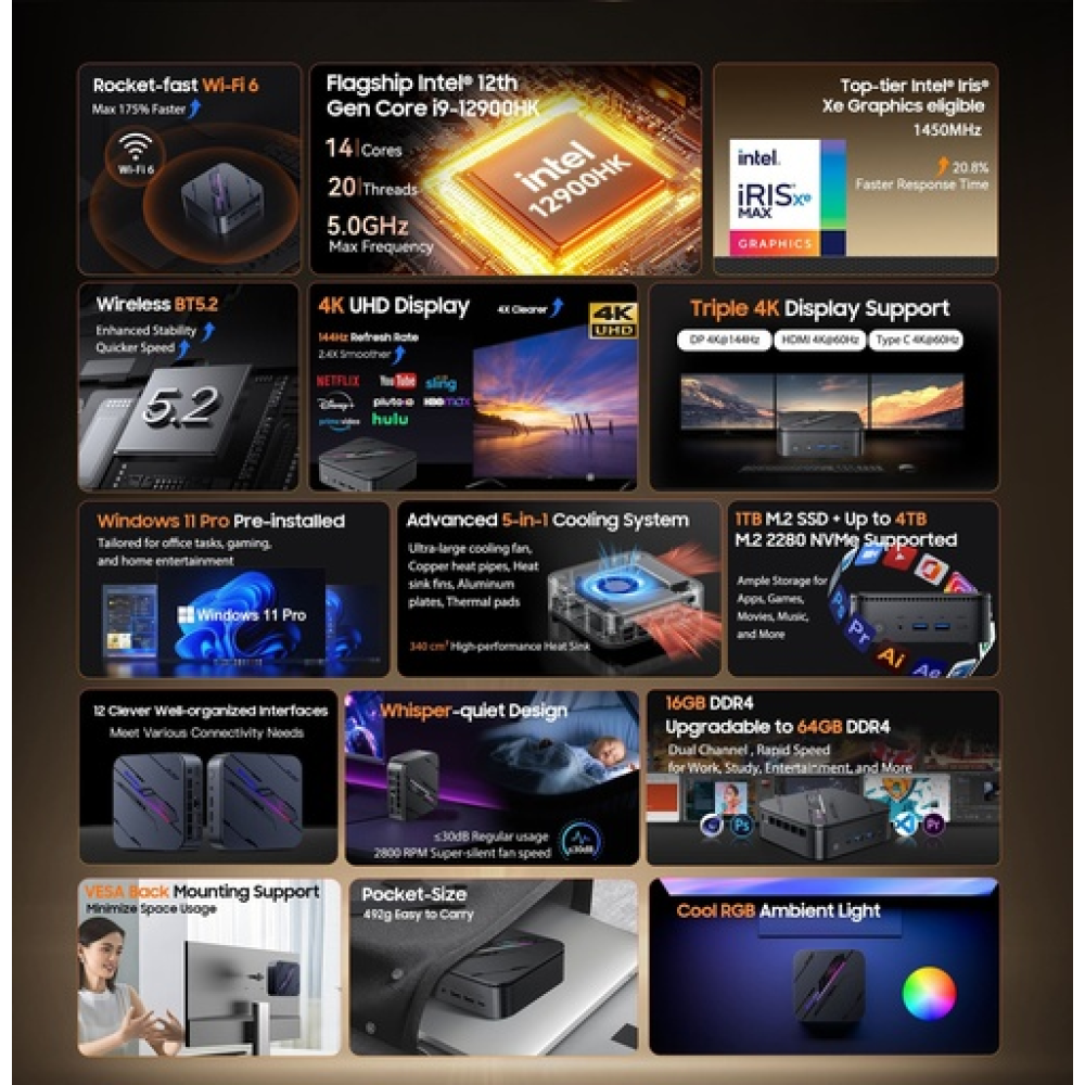 BlackView Μini PC MP100 PRO i9-12900HK 16GB 512GB SSD Win11 Pro Black BlackView Μini PC MP100 PRO i9-12900HK 16GB 512GB SSD Win11 Pro Black