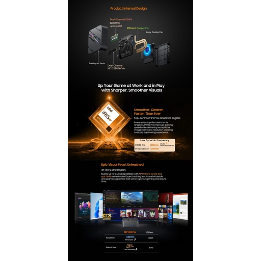 BlackView Μini PC MP100 PRO i9-12900HK 16GB 512GB SSD Win11 Pro Black BlackView Μini PC MP100 PRO i9-12900HK 16GB 512GB SSD Win11 Pro Black