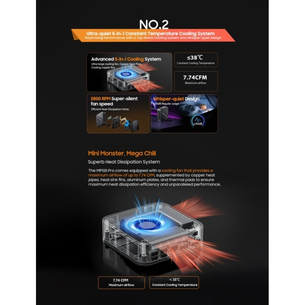 BlackView Μini PC MP100 PRO i9-12900HK 16GB 512GB SSD Win11 Pro Black BlackView Μini PC MP100 PRO i9-12900HK 16GB 512GB SSD Win11 Pro Black