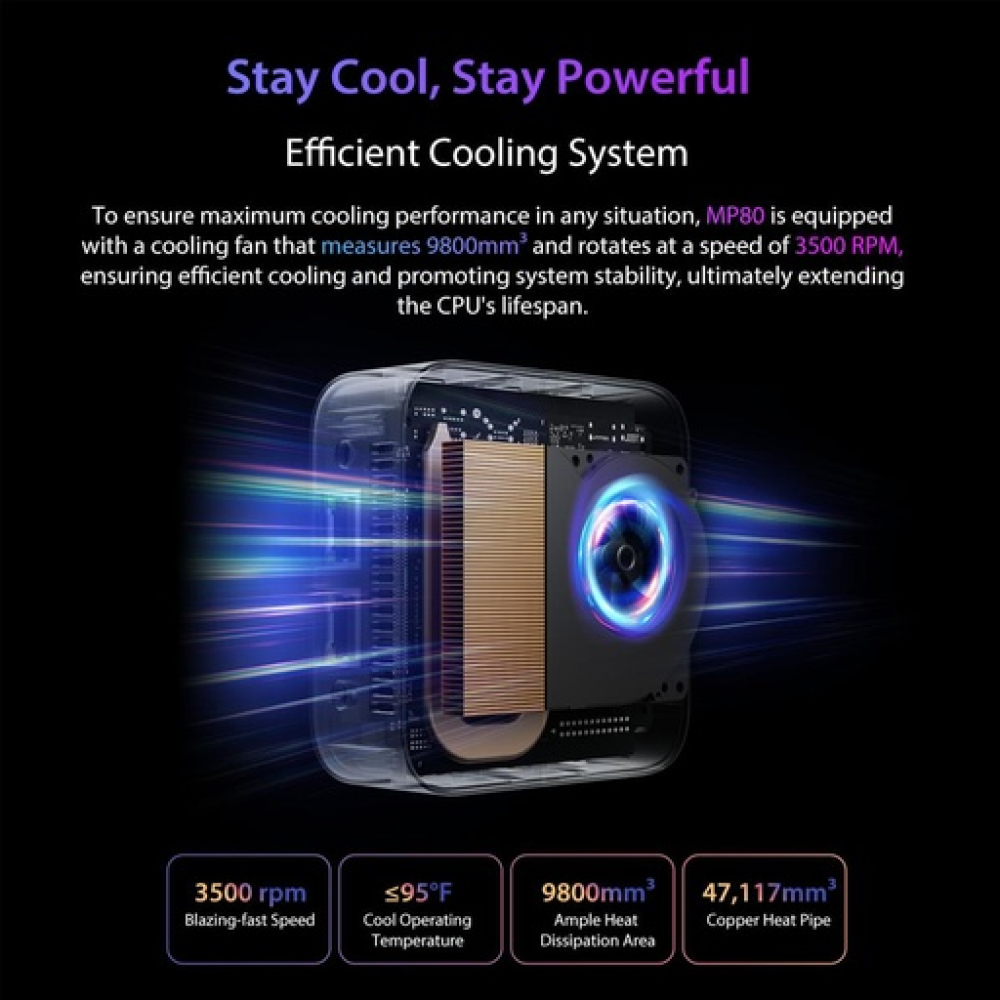 BlackView Μini PC MP20 Intel N150 16GB 512GB SSD Win11 Pro Black BlackView Μini PC MP20 Intel N150 16GB 512GB SSD Win11 Pro Black