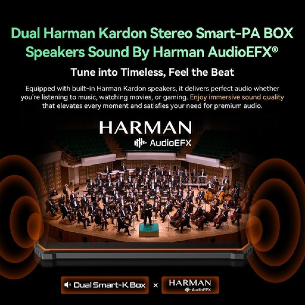 BlackView Active 10 Pro 5G 10.95" Tablet (12GB/512GB) Πορτοκαλί