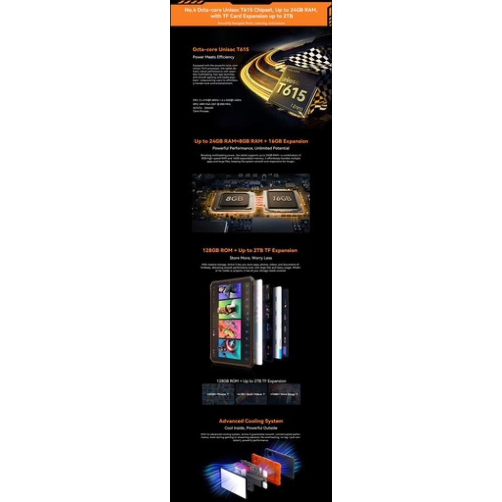 Blackview Active 5 Rugged Tablet 8.68" HSD (8GB RAM, 128GB, 4G LTE, WiFi, NFC, Android 15, 6600mAh, IP68/IP69K) – Μαύρο