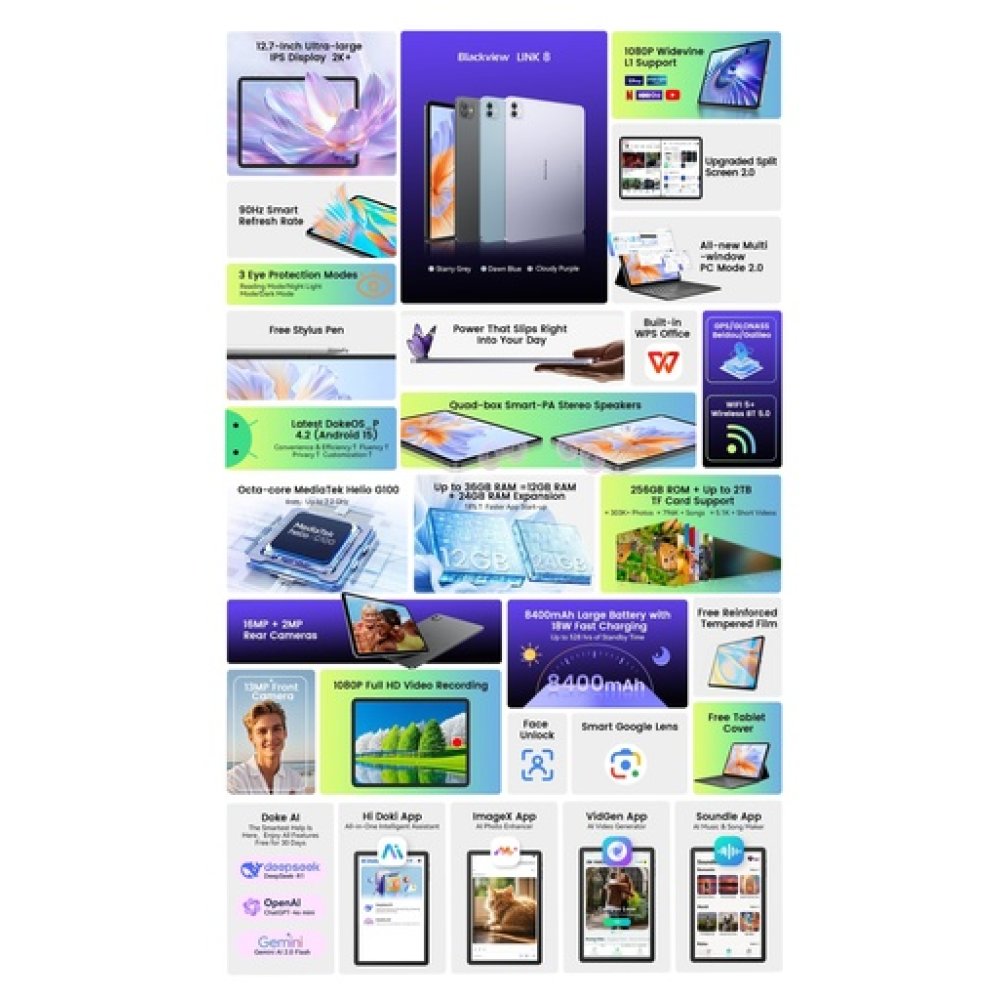 BlackView Link 8 12.7" 2K με WiFi (12GB/256GB) Purple Set Packing Gray BlackView Link 8 12.7" 2K με WiFi (12GB/256GB) Purple Set Packing Gray