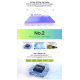 BlackView Link 8 12.7" 2K με WiFi (12GB/256GB) Purple Set Packing Gray BlackView Link 8 12.7" 2K με WiFi (12GB/256GB) Purple Set Packing Gray