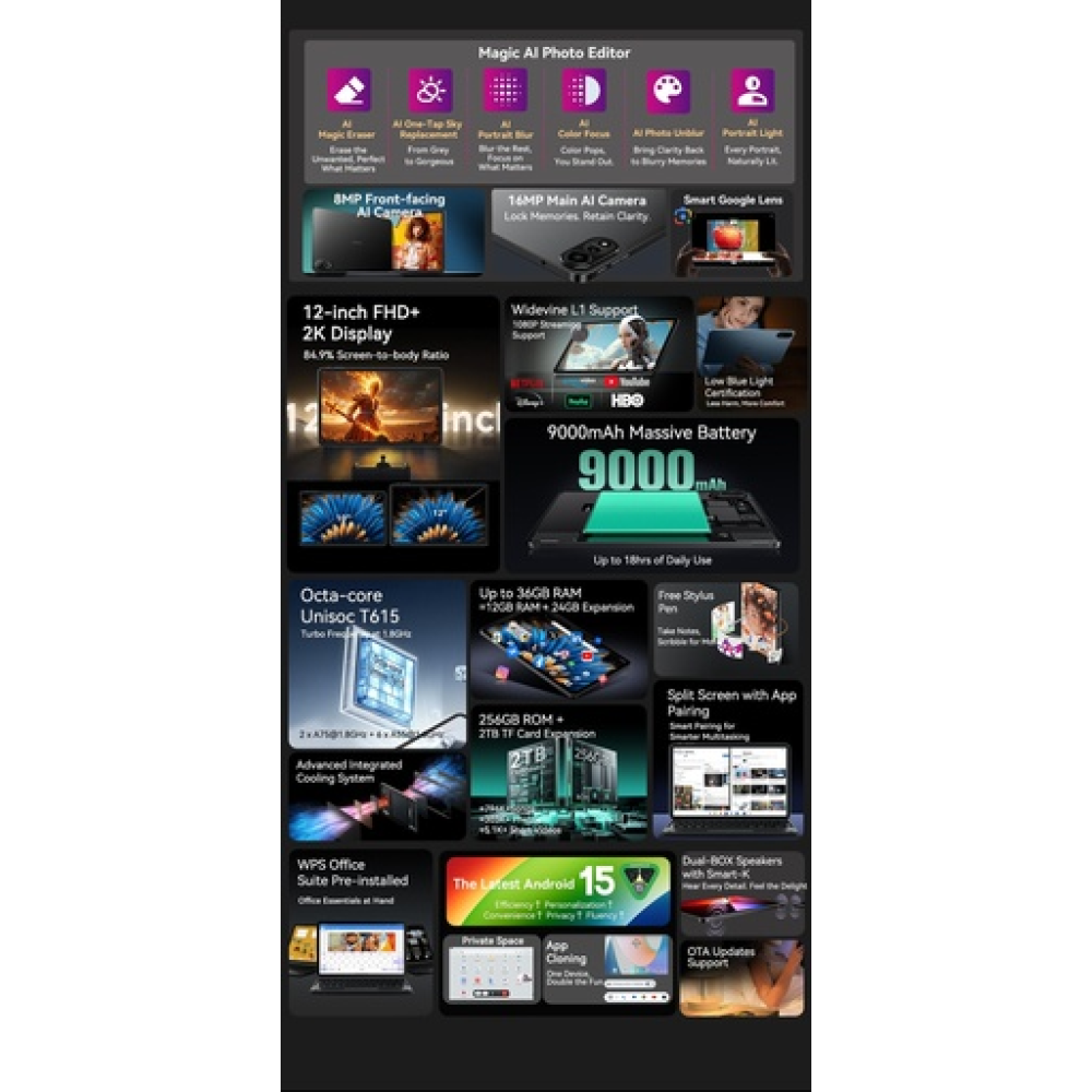 Blackview MEGA 2 – 12" Android 15 Tablet με WiFi | 12GB RAM, 256GB ROM | Space Blue Set