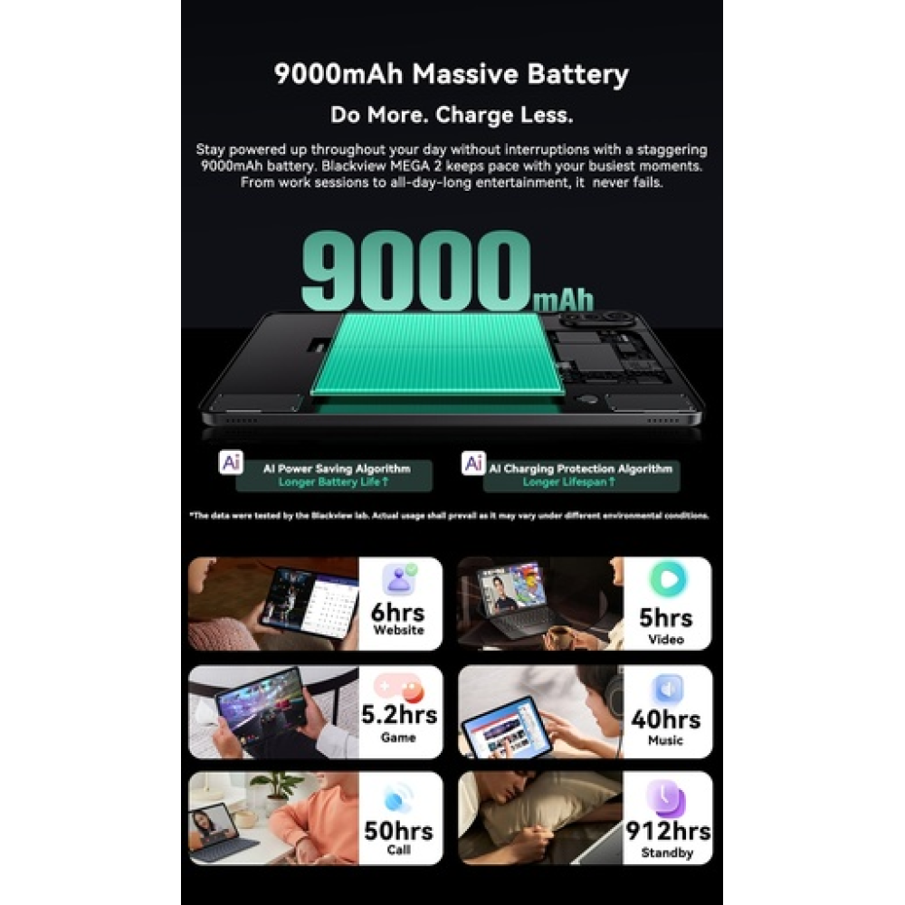 Blackview MEGA 2 – 12" Android 15 Tablet με WiFi | 12GB RAM, 256GB ROM | Space Blue Set