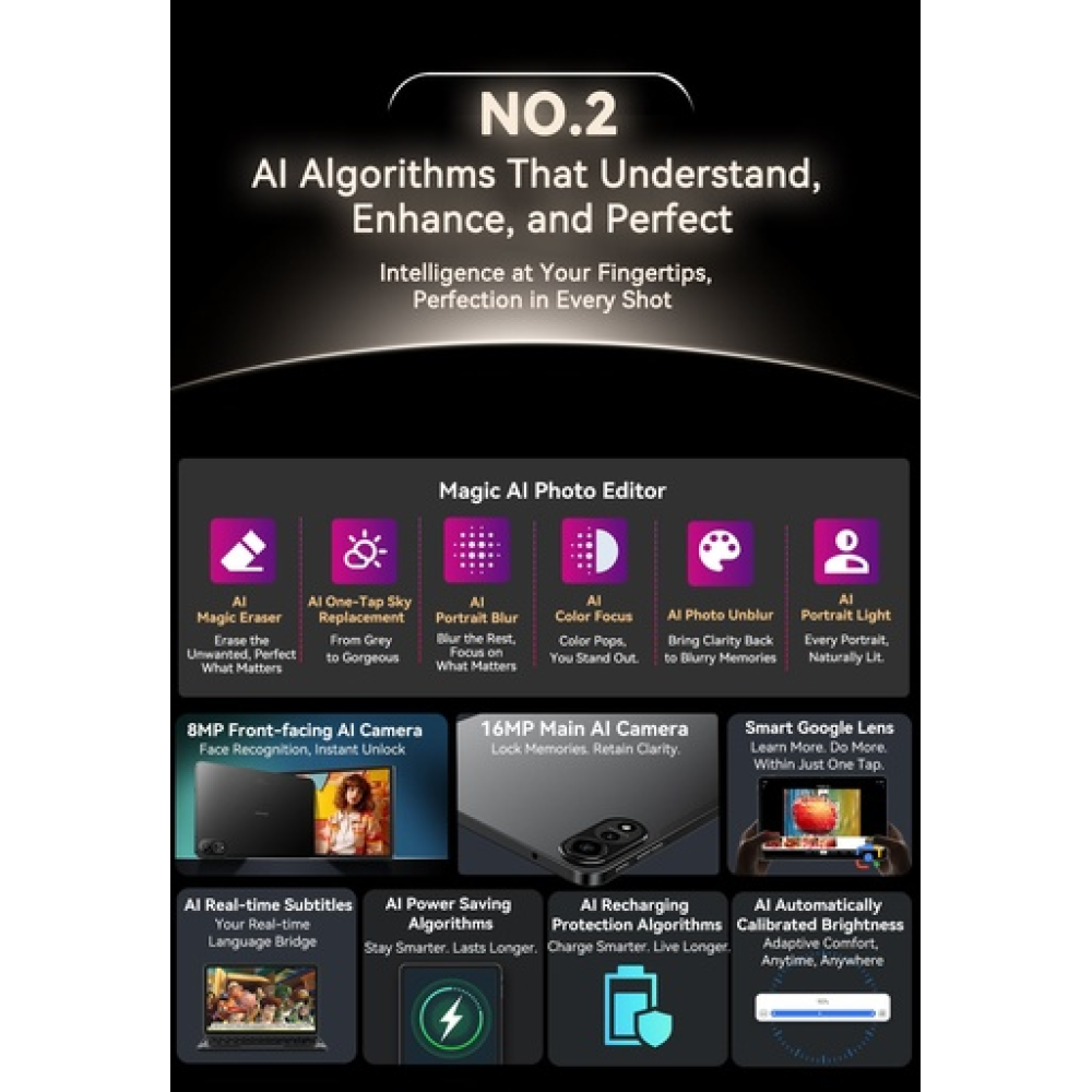 Blackview MEGA 2 – 12" Android 15 Tablet με WiFi | 12GB RAM, 256GB ROM | Space Blue Set