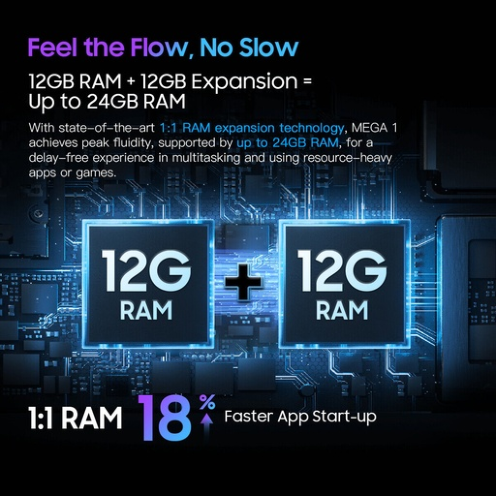 BlackView MEGA 8 WiFi & 4G 13'' (12GB/256GB) Space Grey BlackView MEGA 8 WiFi & 4G 13'' (12GB/256GB) Space Grey