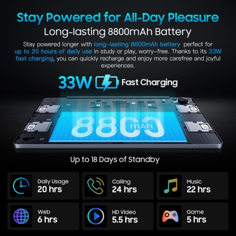 BlackView MEGA 8 WiFi & 4G 13'' (12GB/256GB) Space Grey BlackView MEGA 8 WiFi & 4G 13'' (12GB/256GB) Space Grey