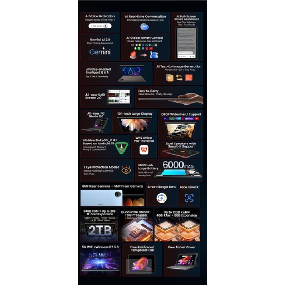 BlackView Tab 20 10.1" με WiFi (4GB/64GB) Blue  BlackView Tab 20 10.1" με WiFi (4GB/64GB) Blue