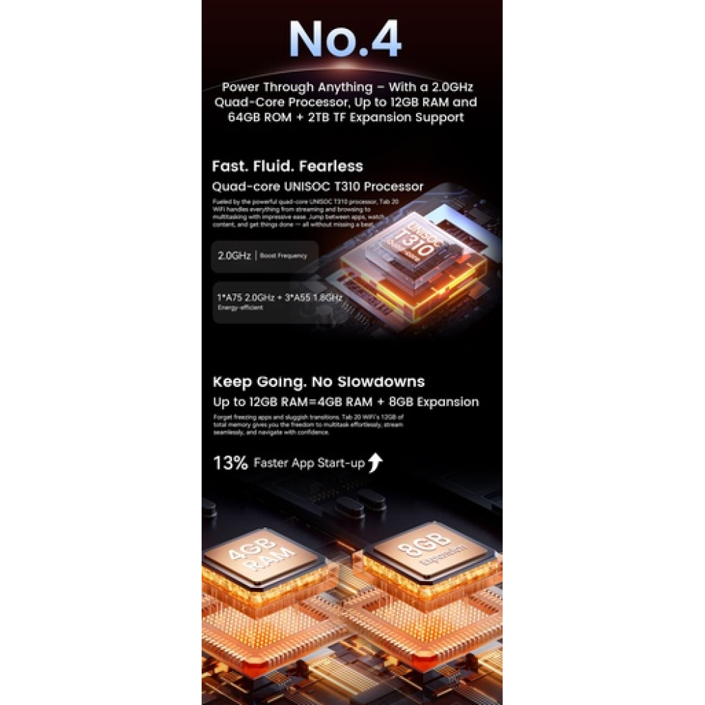 BlackView Tab 20 10.1" με WiFi (4GB/64GB) Blue  BlackView Tab 20 10.1" με WiFi (4GB/64GB) Blue