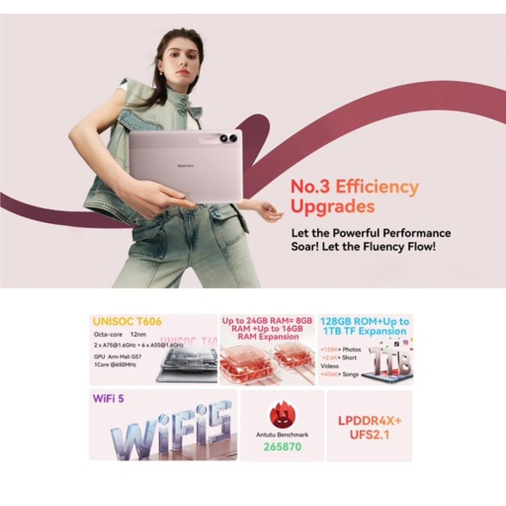 BlackView TAB 90 10.92" Tablet με WiFi & 4G (8GB/128GB) Space Grey BlackView TAB 90 10.92" Tablet με WiFi & 4G (8GB/128GB) Space Grey