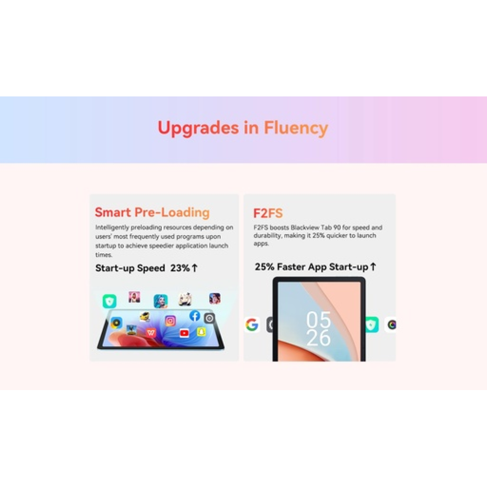 BlackView TAB 90 10.92" Tablet με WiFi & 4G (8GB/128GB) Space Grey BlackView TAB 90 10.92" Tablet με WiFi & 4G (8GB/128GB) Space Grey