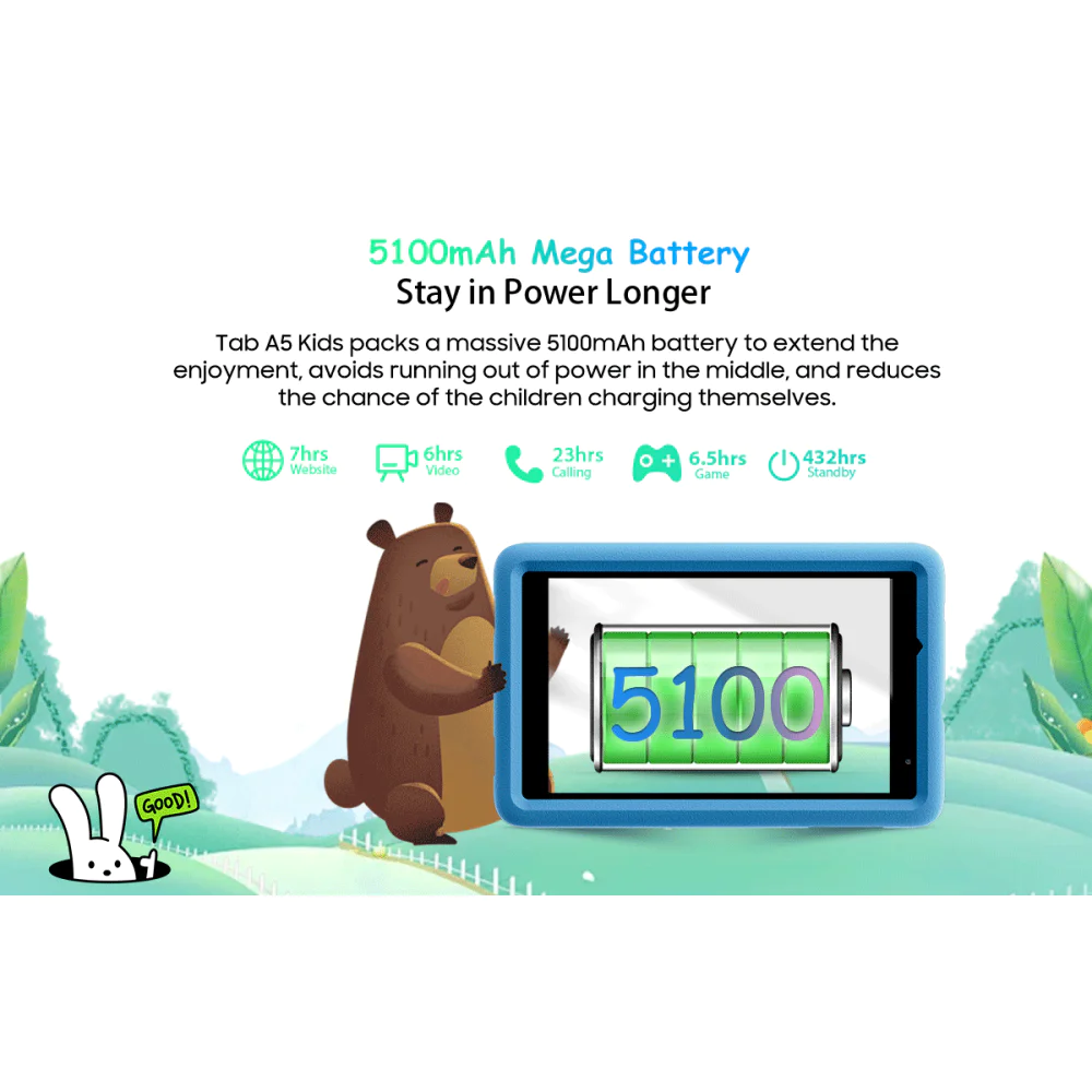 BlackView TAB A5 Kids 8" Tablet με WiFi (3GB/64GB) Pink BlackView TAB A5 Kids 8" Tablet με WiFi (3GB/64GB) Pink