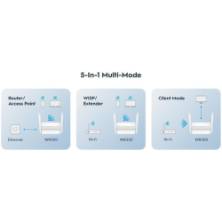 Cudy WR300 – AC300 Dual‑Band Wi‑Fi 4 Router Cudy WR300 – AC300 Dual‑Band Wi‑Fi 4 Router