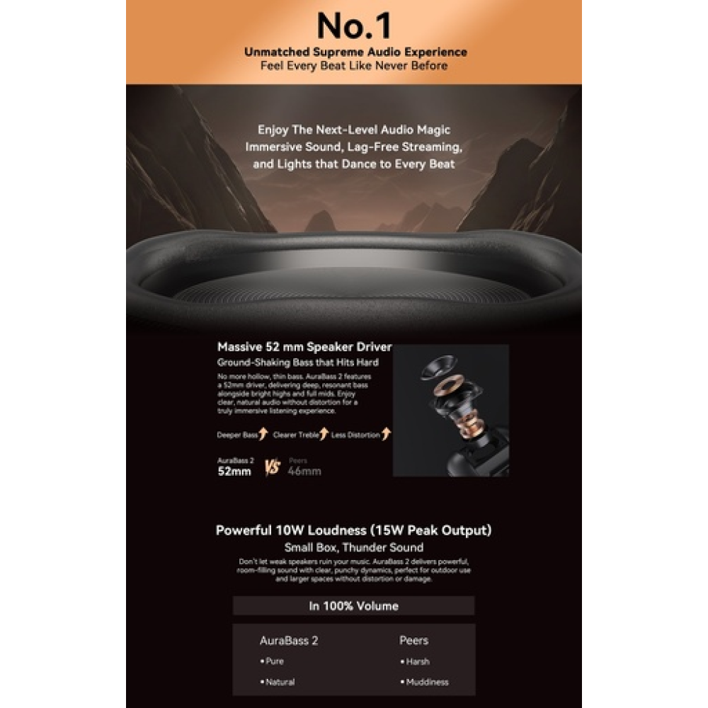 Blackview AuraBass 2 – Bluetooth Speaker