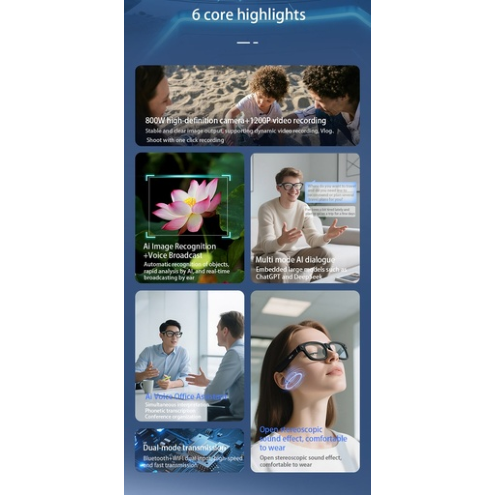 Blackview BV100 AI glasses 2K HD 800W Pixels Smart Glasses Polarized Blackview BV100 AI glasses 2K HD 800W Pixels Smart Glasses Polarized