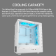 Cougar AirFace Pure PRO Gaming Midi White Cougar AirFace Pure PRO Gaming Midi White