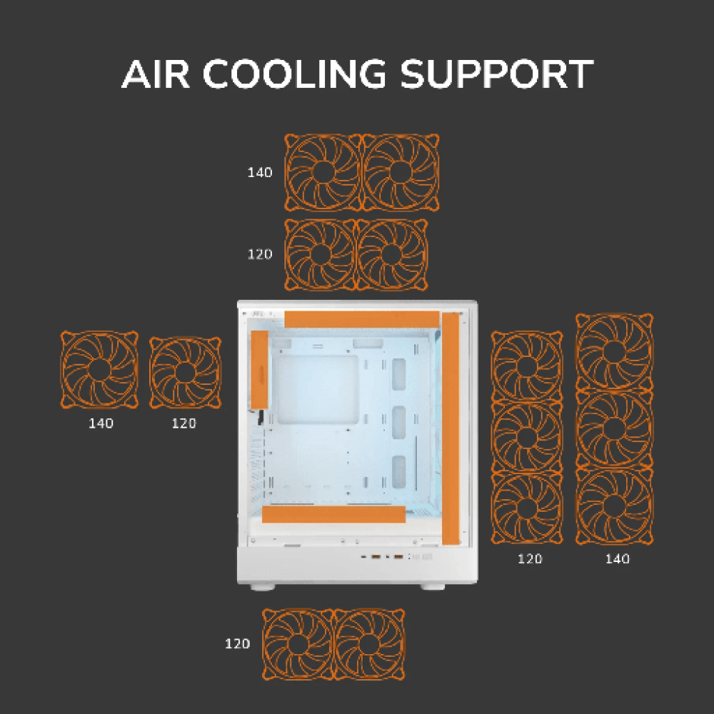 Cougar AirFace Pure PRO Gaming Midi White Cougar AirFace Pure PRO Gaming Midi White