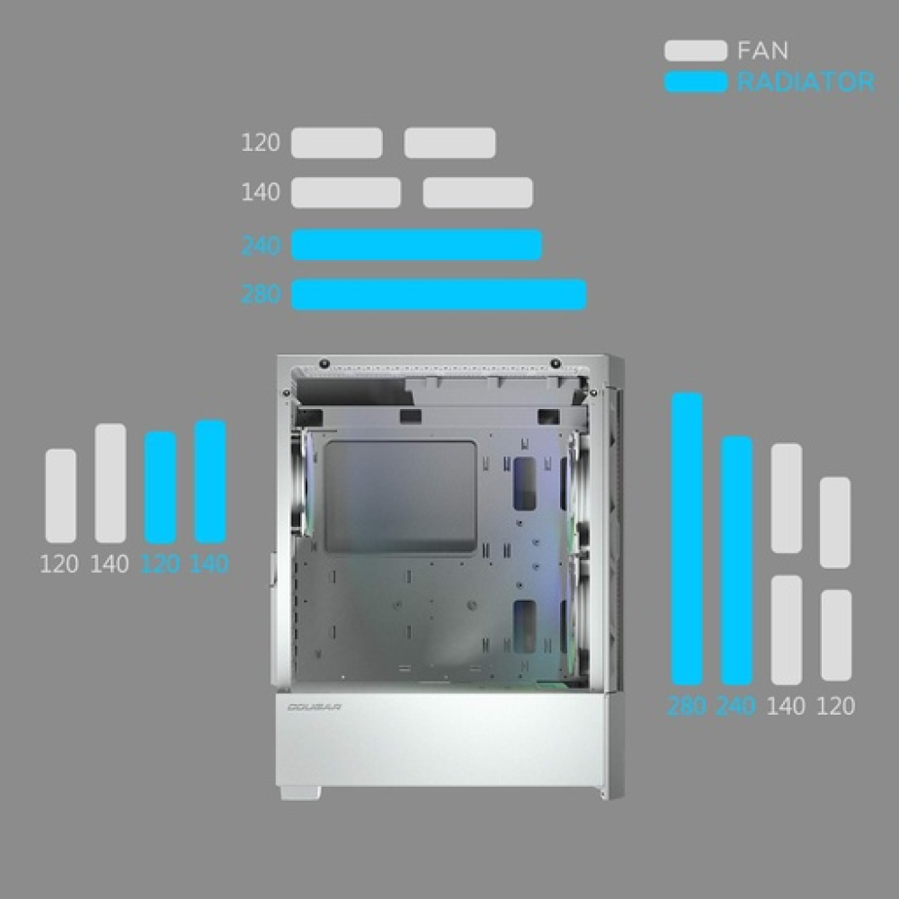 Cougar Duoface RGB Gaming Midi Tower White Cougar Duoface RGB Gaming Midi Tower White