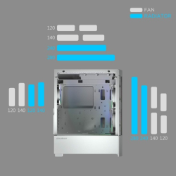 Cougar Duoface RGB Gaming Midi Tower White