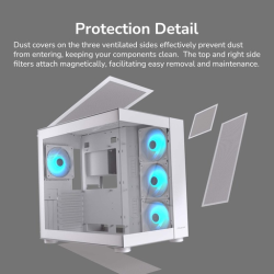 Cougar FV150 RGB Gaming Midi White