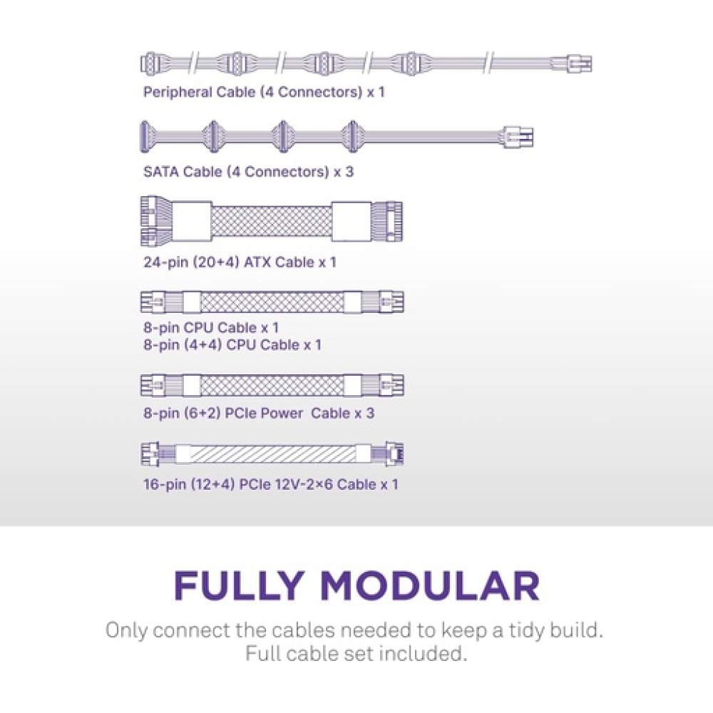 NZXT C850 Gold ATX 3.1 850W Μαύρο Τροφοδοτικό Υπολογιστή Full Modular 80 Plus Gold NZXT C850 Gold ATX 3.1 850W Μαύρο Τροφοδοτικό Υπολογιστή Full Modular 80 Plus Gold