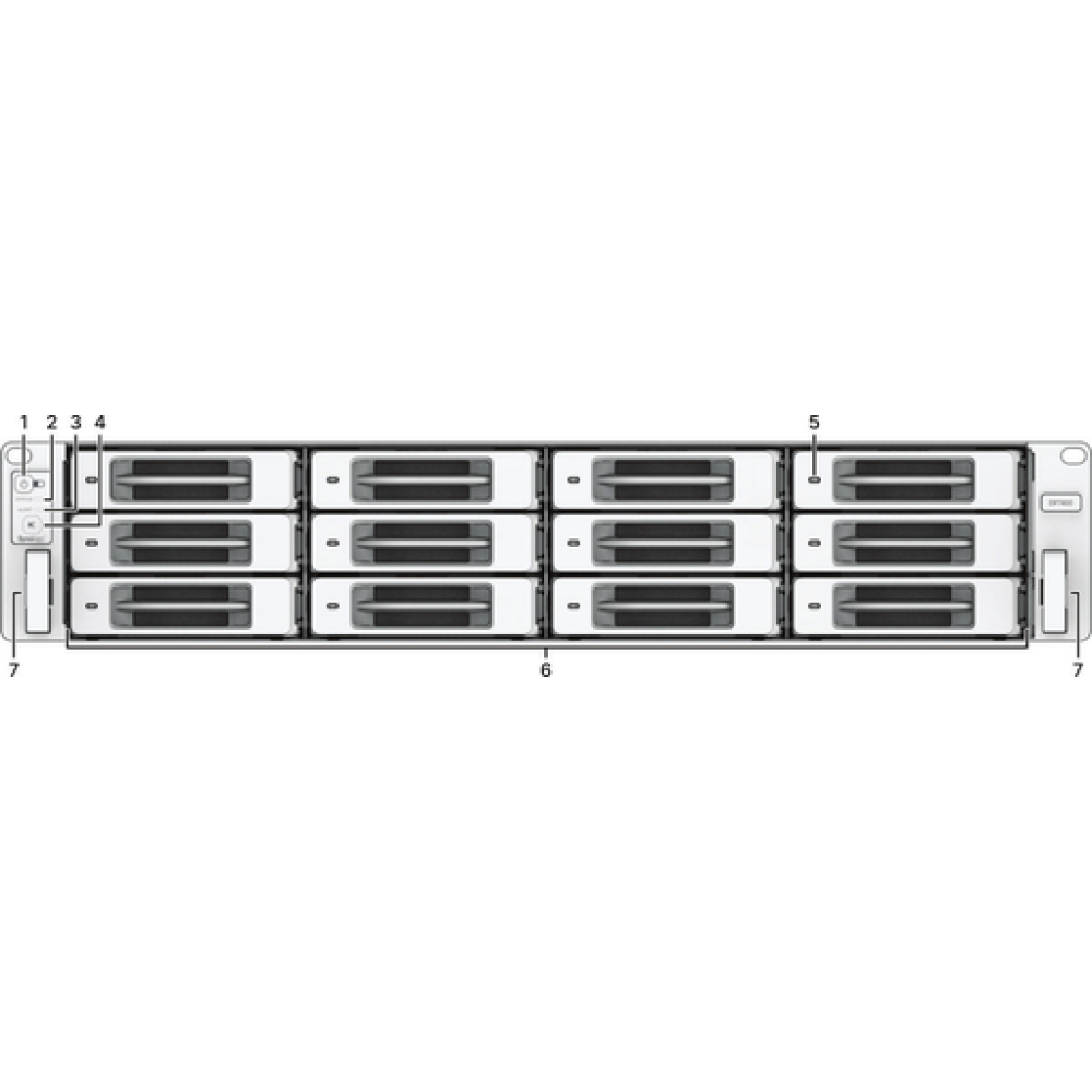 Synology DP7200