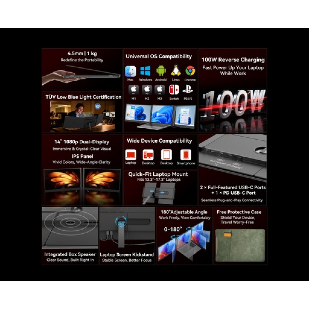 Blackview DCM6 14" IPS, 1080p FHD Laptop Screen Dual Extra 